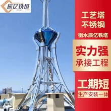 ������ˇ���S��䓽Y����픲��P䓹�ˇ�b����ιܱ�����������