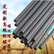 �S���N�� 24T��̼���U ����̼�ؼ��U diyǧһֱ��4.2/6.2mm���U