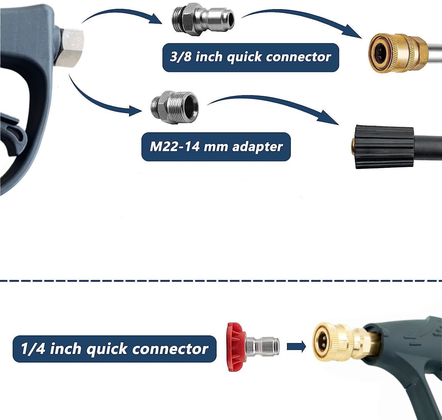 Cross-border high-pressure cleaning water gun M22-14 Karcher K series quick-connect 1/4 fitting compatible with various water inlet sets