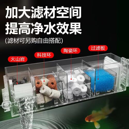 Jinlijia fish tank filter, oxygen generator and filtration all-in-one machine, low water level, wall-mounted circulation system, three-in-one turtle tank
