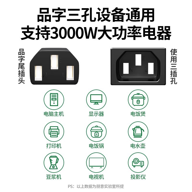 国标电源线台式主机电脑通用3芯三孔显示器电饭煲锅打印机带插头|undefined
