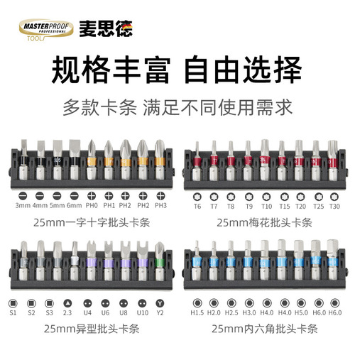 Maxide mini thin-walled wrench screwdriver head narrow space disassembly and screwing repair tool ratchet screwdriver wrench