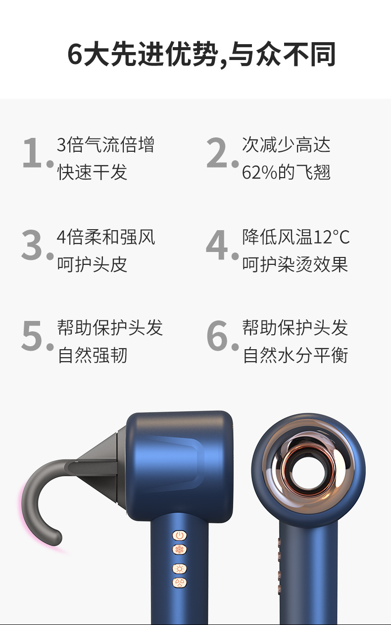 Title 1, Leaf Free Haartrockner – Hochgeschwindigkeits-T...