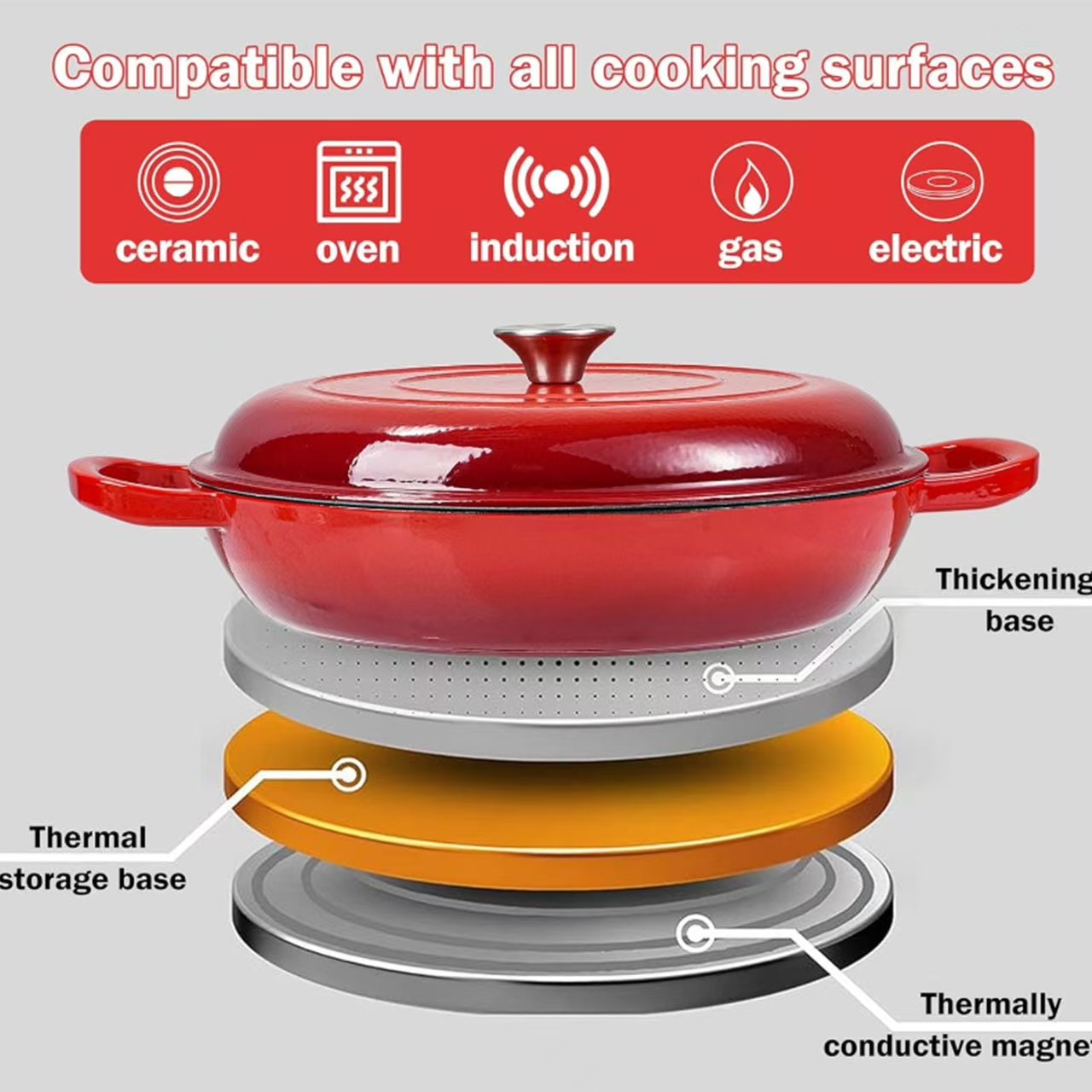 Cross-border 30cm Double-handled Non-stick Seafood Pot, Compatible With All Cookware, Cast Iron Enamel Soup Pot_voghion.com
