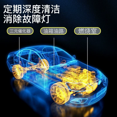 Injector, Fuel Treasure, Motor gasoline additive