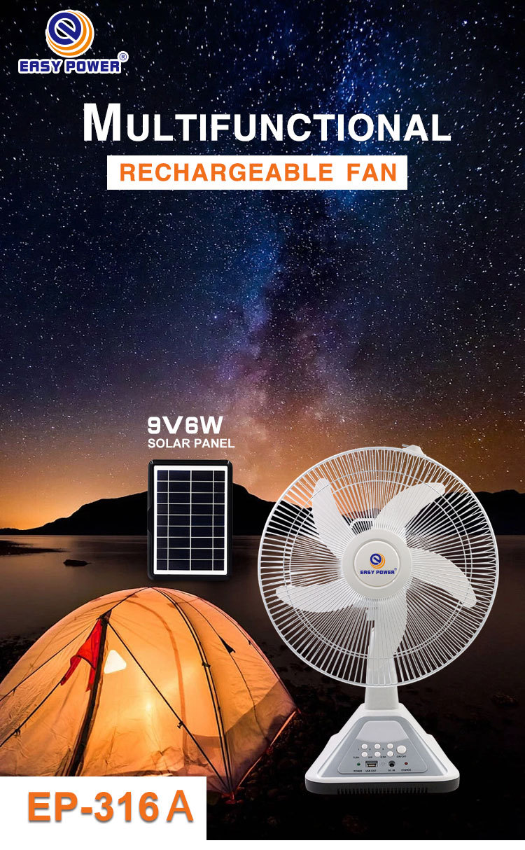 Solar Fan Image 1