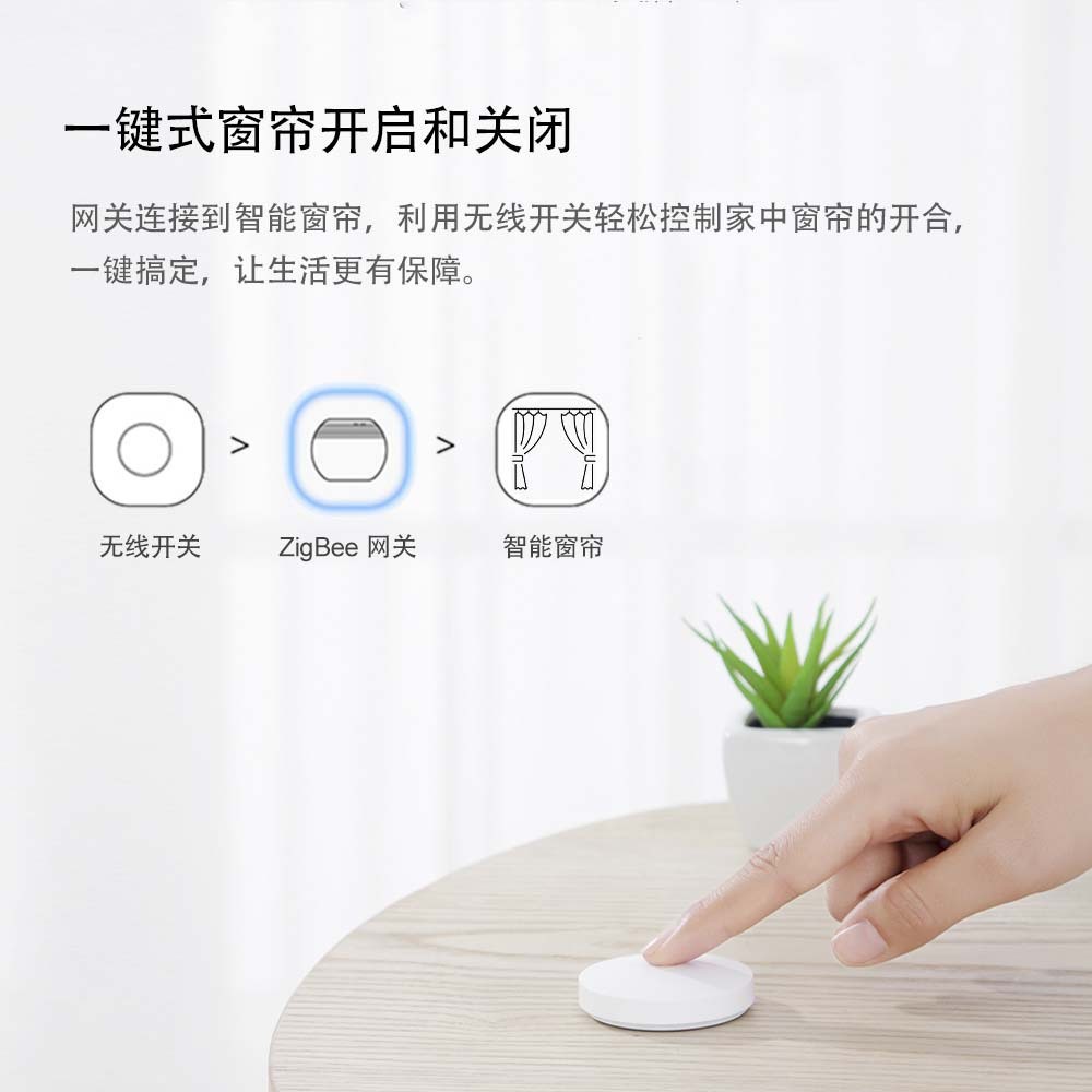 Zigbee߰ťңؿ  ܼҾڳԶƿ