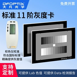 光学计量器具;其他自动化;其他量具