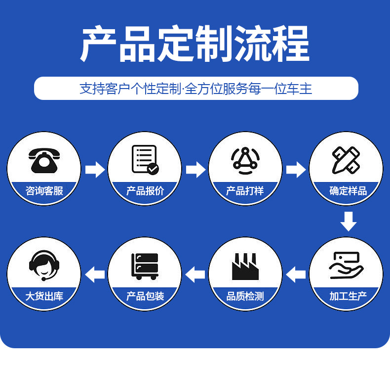 O1CN01PSIi1K2CE23VXpyH1_!!2864078441-0-cib.jpg?__r__=1690767516071