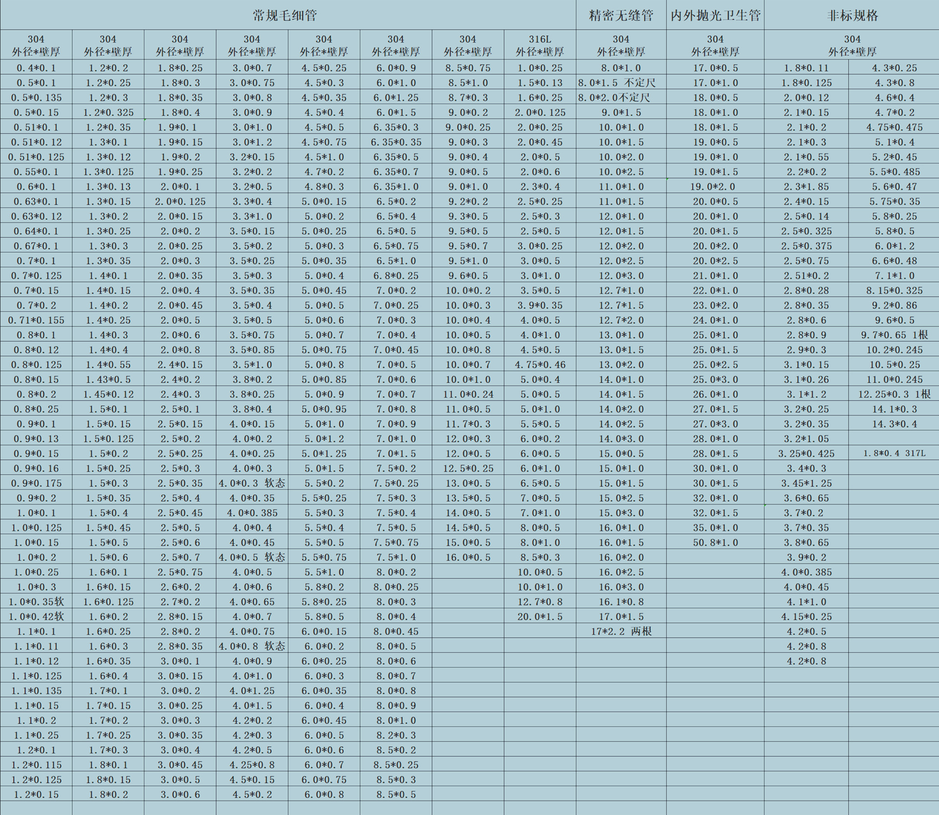 hGyTgvKjy9T/JMfycqcfiox0S3JtAfJu0GXE