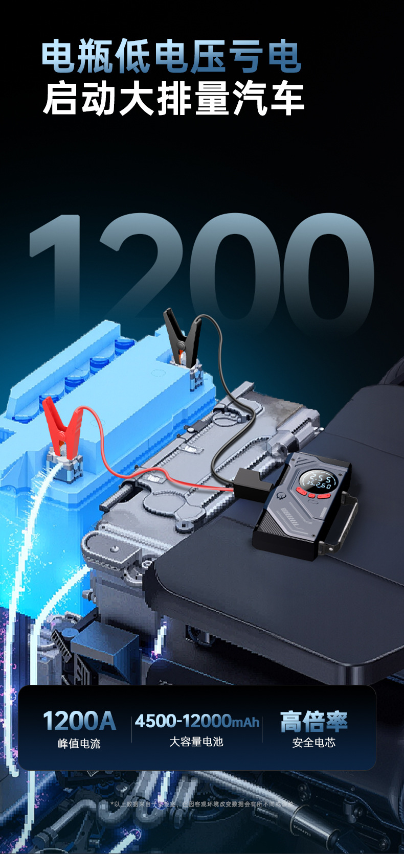 Wireless Car Air Pump, Car Emergency Jump Starter, Battery Ignition All-In-One Machine, Smart Clamp for Car Use