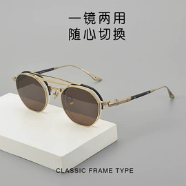 框架眼镜;太阳镜;眼镜片