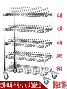 SMT����܇�ϱP�ܲ��P���t���NƬ�ϼ�������؛�ܷ��o�����܇