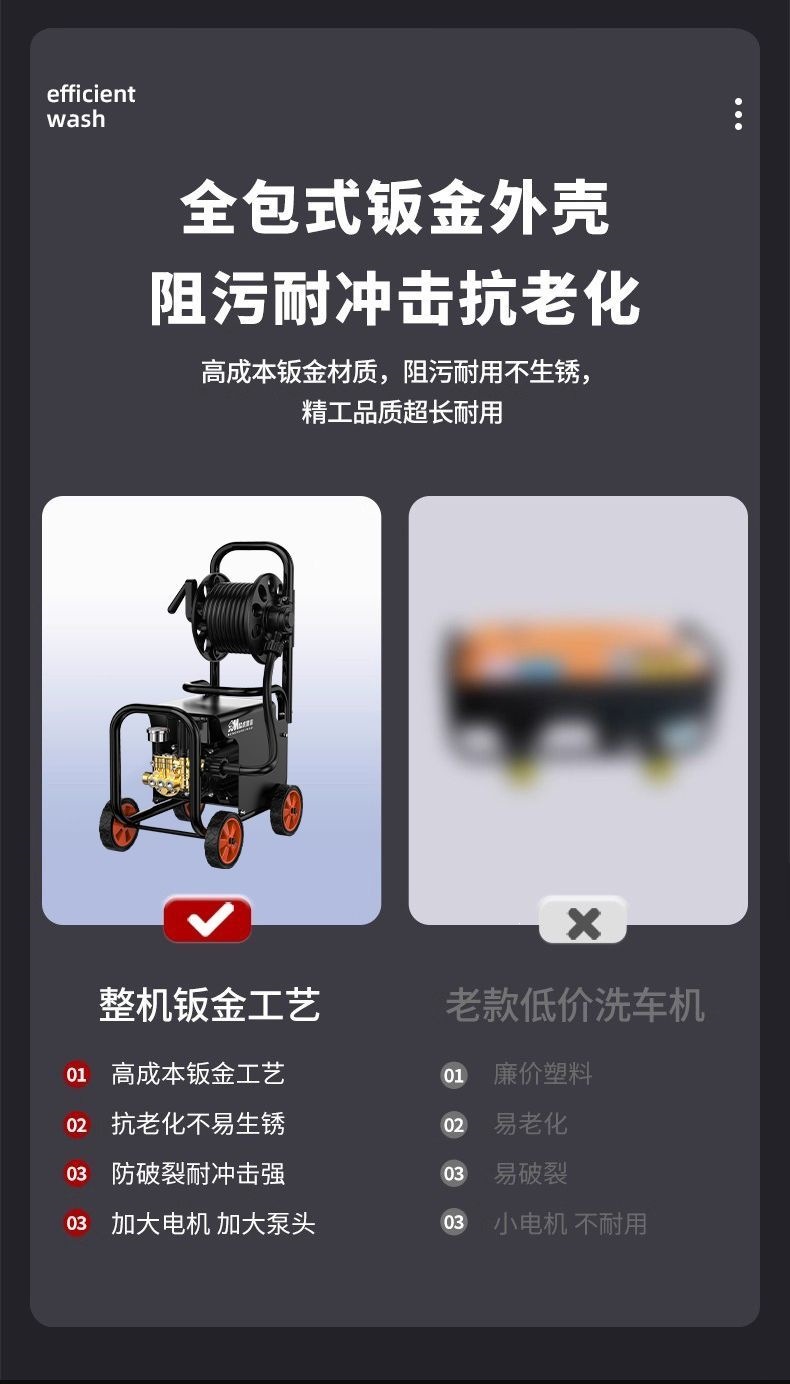 Menghu Black Cat High-Pressure Car Washing Machine 220V High-Power Household Cleaning Machine Pressure Water Gun Car Washing Pump Aluminum