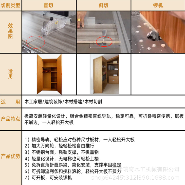 详情8