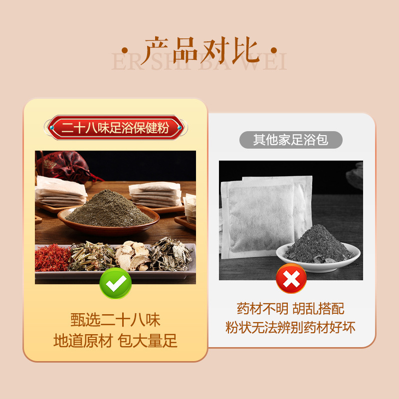 二十八味の草本は足を浸して足を包んで入浴します。|undefined
