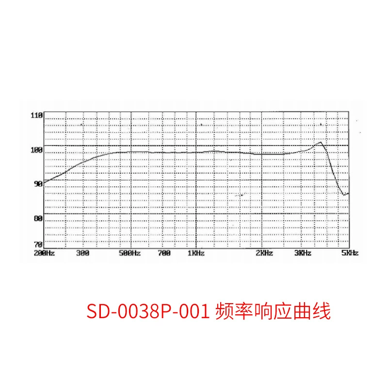 Готовый приемник SD-0038P-001 (SD150) с чистым звуком и телефонной связь-приемник