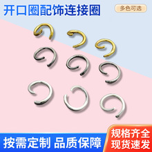 �_��Ȧ����B��Ȧ ���ψAȦ���С�hCȦ�_�ڭh�Ʒ耳׿�������l