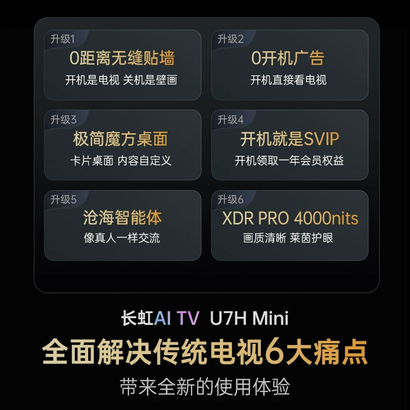 Телевизор (Changhong) 85U7H, 85″ XDR PRO 4000 нит, 2800 зон локальной подсветки, 6+64GB