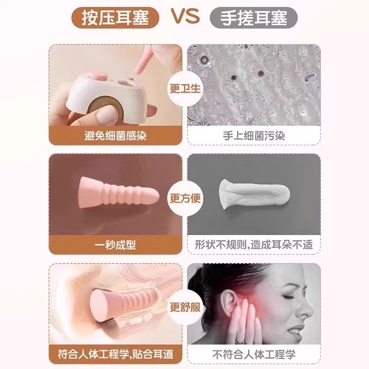 耳塞睡眠通用加强隔音学习睡觉打呼噜防吵降噪静音小熊按压塑形仓|undefined