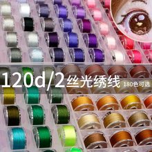 ����120d/2���z���޻���������DIY��ٱ���l�H�Ü�]�S�����l