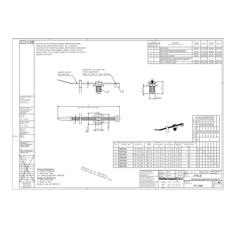HELLERMANNTYTON������̫ͨ2�������̶����� T30LFT6LG 156-00921