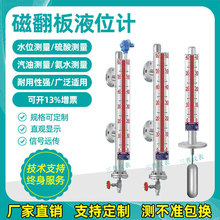 ŷҺλӋh_PbʽbʽP䓴ԸӷˮλӋ