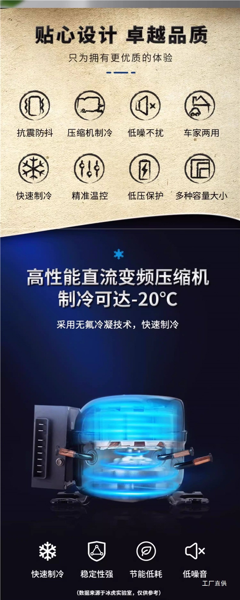 Ice Tiger Car Refrigerator 24V for Large Trucks, Household Freezer, Car Compressor Cooling, 12V Small Refrigerator Dual-Use