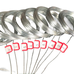 diy�ֹ����F�z����ˇ����ܛ�����ܹǼܻ�����С���F�z���ù̶���