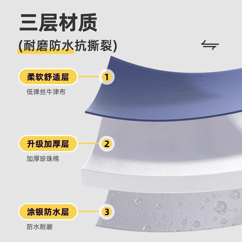 老师推荐学生折叠午休垫教室防水防污便携收纳防滑午睡垫加厚地垫|undefined