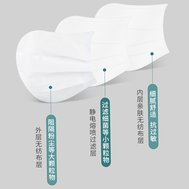 工廠批發一次性平面兒童白色三層可印製LOGO文字圖案廣告