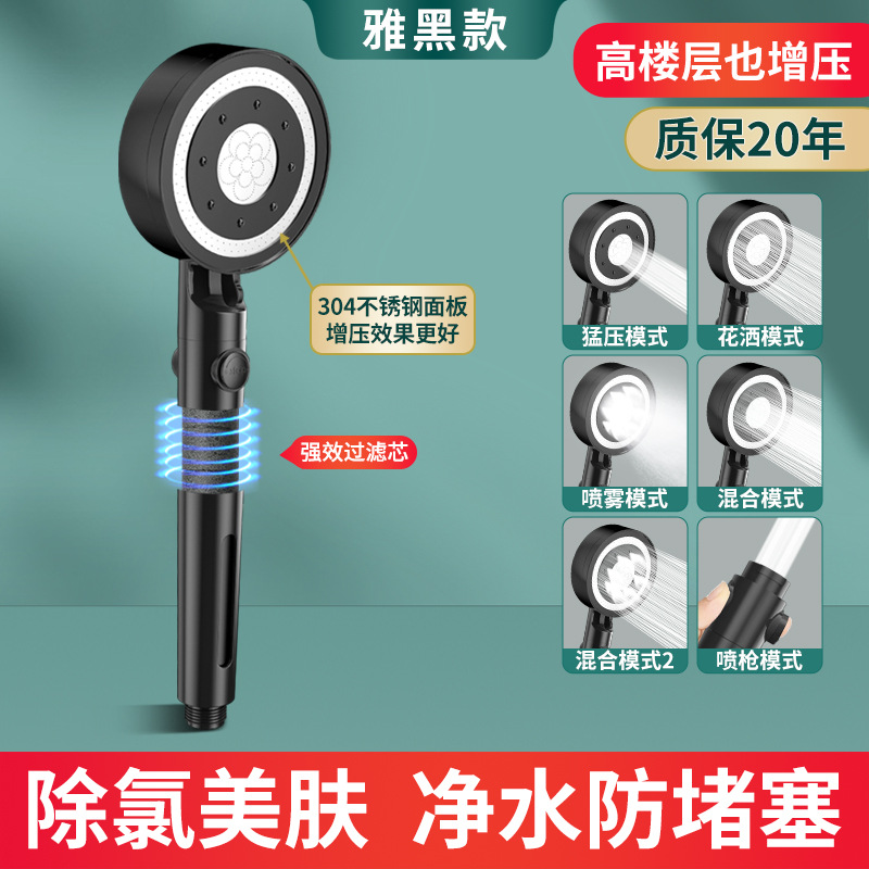 羳嵵רѹֹˮֳԡͷͷԡȻװ