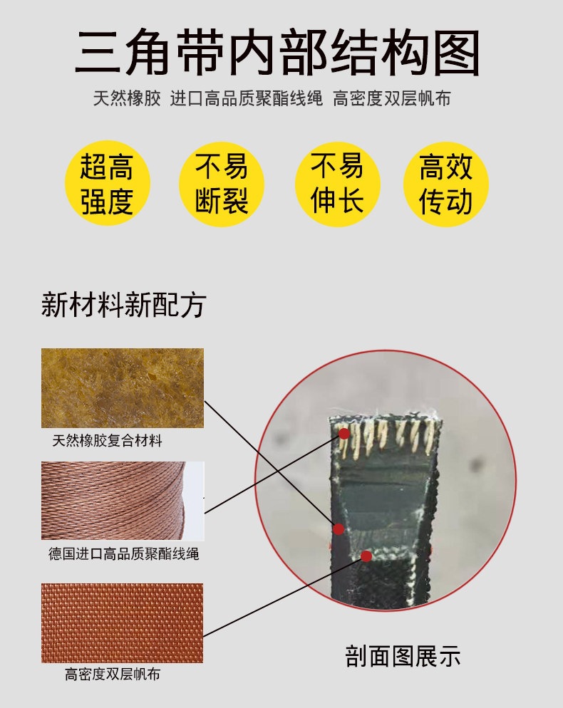 A-type toothed V-belt AV13X600-2000B type high-speed toothed belt for car fan, air conditioner, and generator