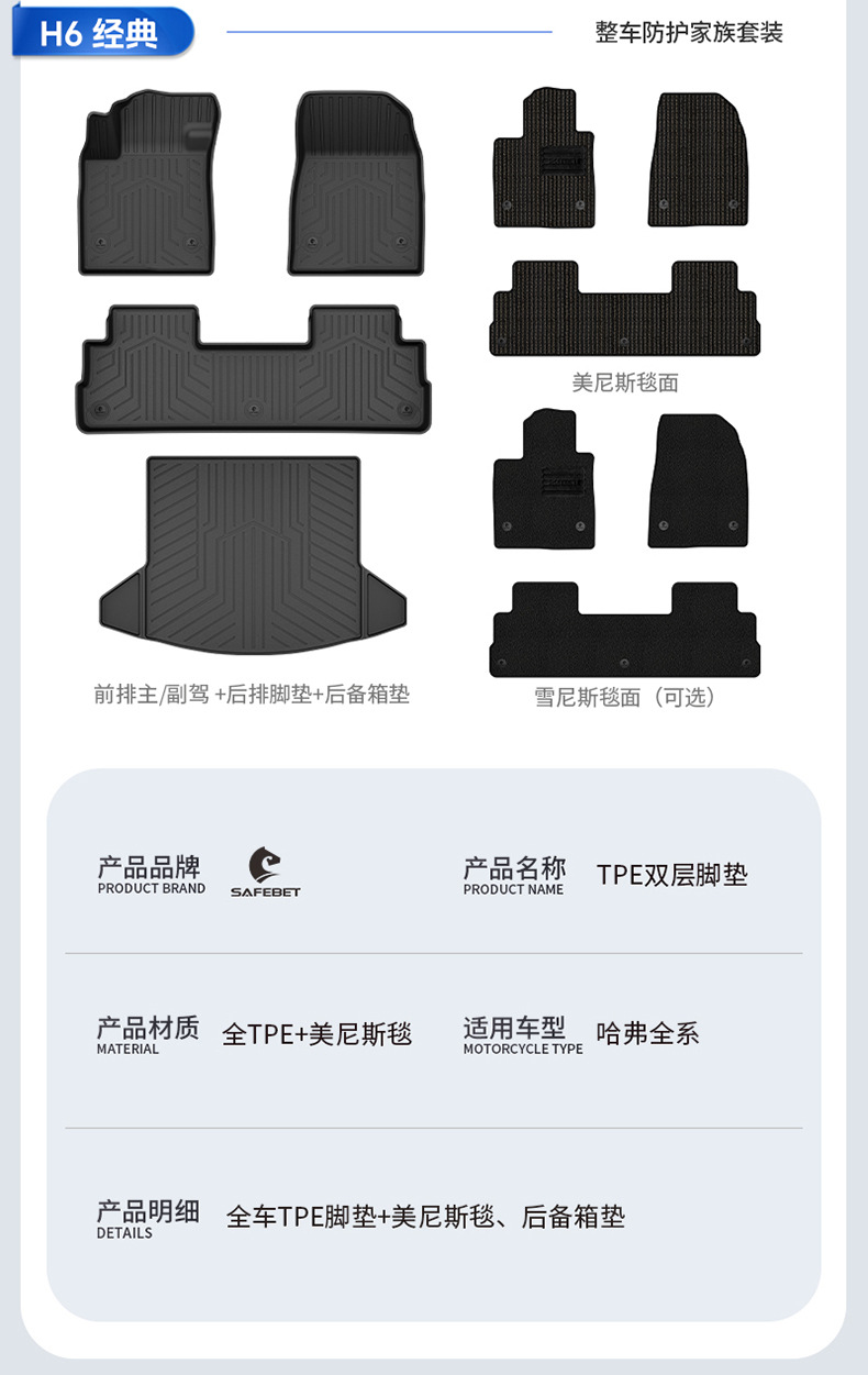 Suitable for Haval H6, Big Dog, Menglong, Xiaolong Max, H6L, All-Weather Tpe Car Floor Mats