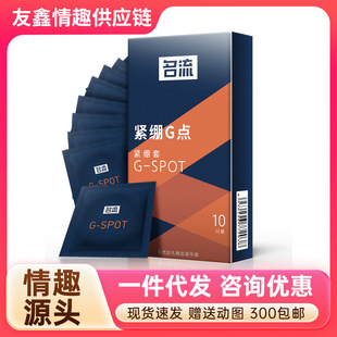 �����o�XG�c10ֻ�b G-SPOT  �w��H�Ƶ갲ȫ������Ȥ��Ʒһ�����l