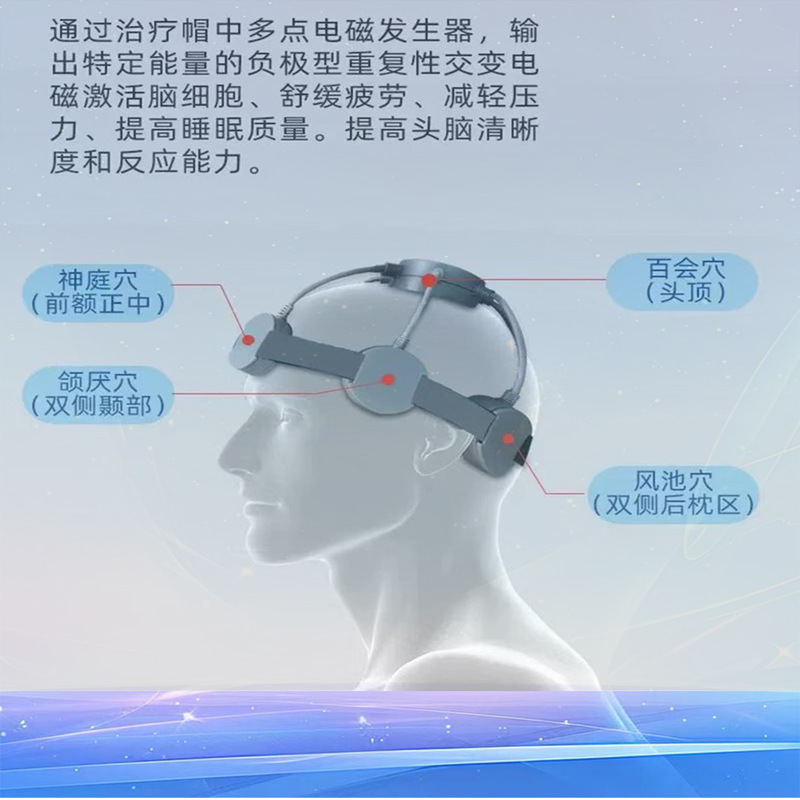 5D磁量子经颅磁脑炕缞仪头部按摩肩颈经络疏通美容院专用身体仪器|undefined