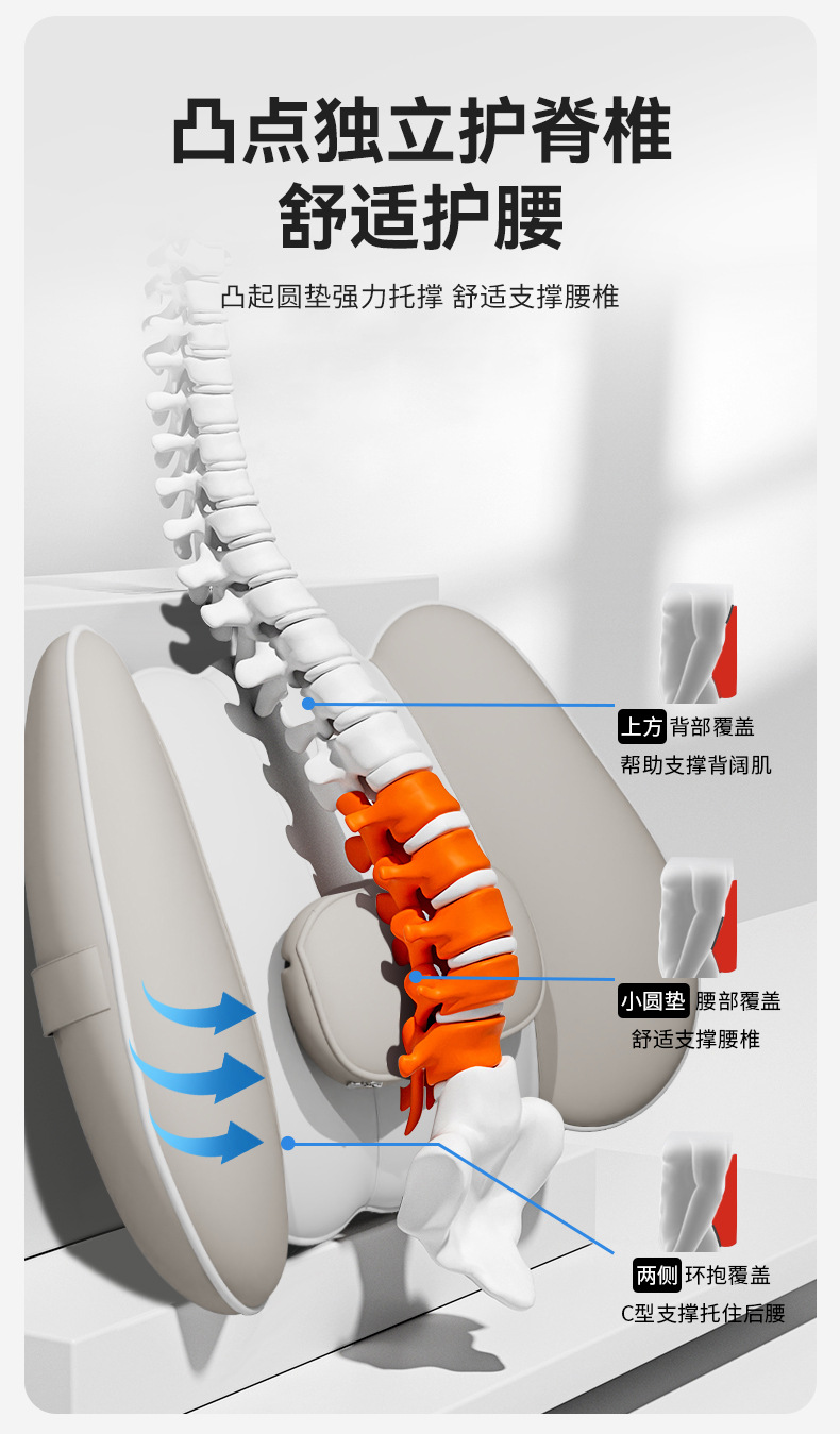 Car headrest lumbar support car neck pillow lumbar cushion driving seat backrest car cushion driving waist heating lumbar support