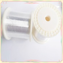 a~z y~z ~z0.2 0.3 0.4 0.5 0.6 0.7 0.8  mm