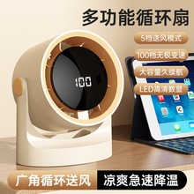 �����������ұڸ��ٷ��ȱ�Яʽ�������칫������������ѭ����