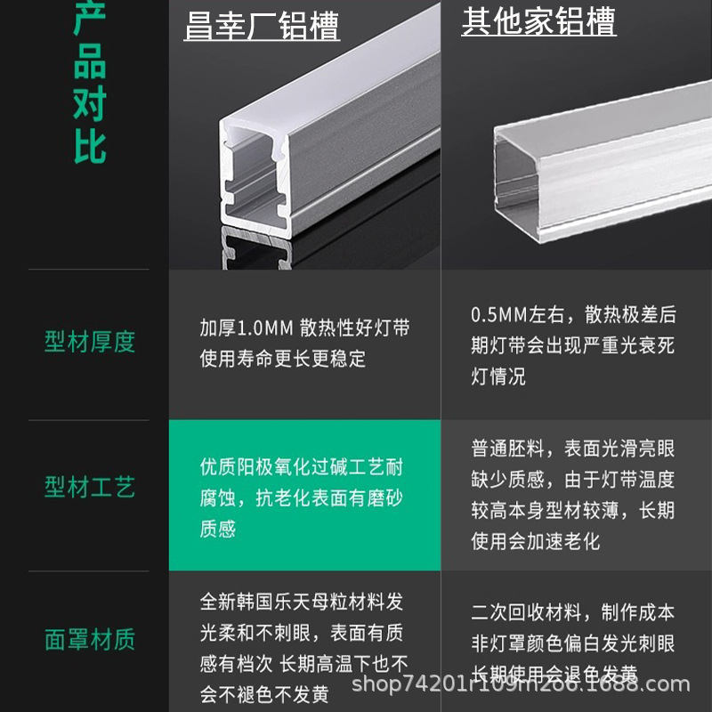 Luminaria lineal LED empotrable en forma de U, perfil de aluminio de alta luminosidad para interiores