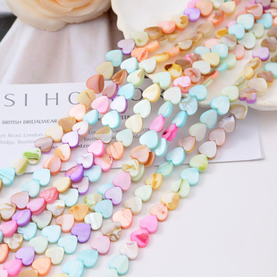 ��Ȼ��ˮؐ����������Ǻ���ʮ�ּܸ��N�Π��diyؐ���Ʒ���