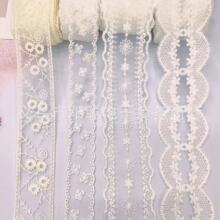 �ٽz��߅�o�� ������С���·��bDIY�^��p߅�W���l�aˮ�ܾW����߅