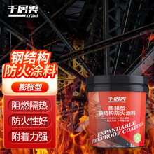 ǧ���� ���˷����T�� ��Û�ͳ�������|�����T���҃���ľ����ȼ