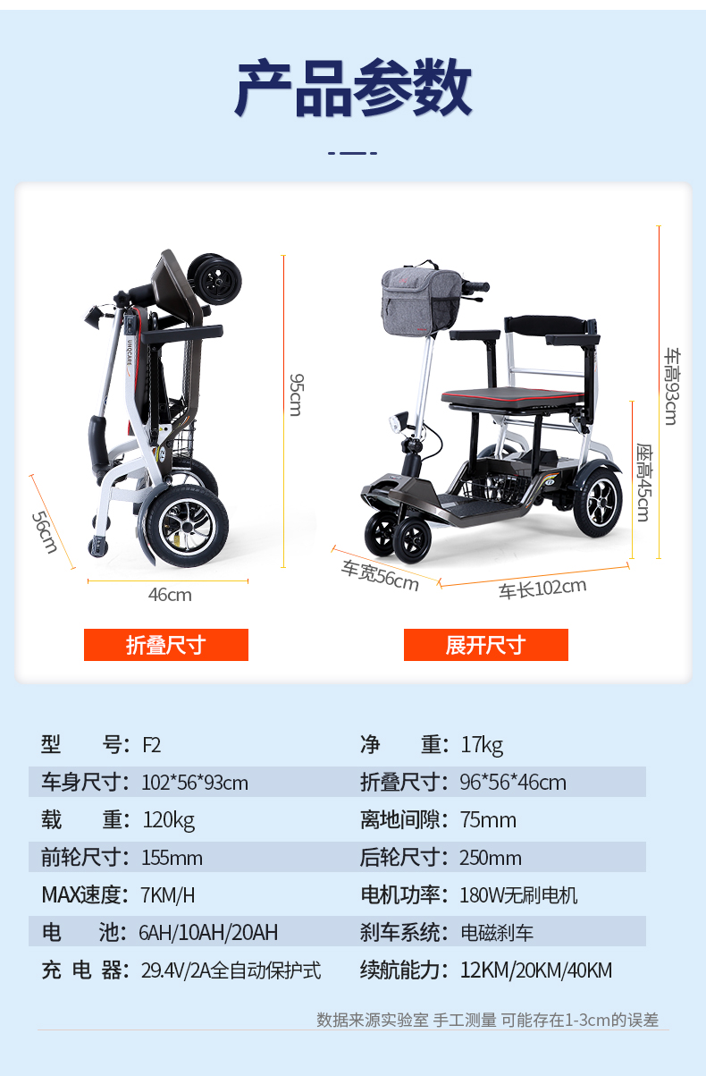 Jiankangshun Four-wheel Electric Vehicle for the Elderly Disabled Foldable Ultra-light Portable Power-assisted Battery Car
