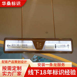 �Aɣ���R�OӋ���� ���� ���� ָʾ�� �L���ƾ��񱤉� Դ�^�S��