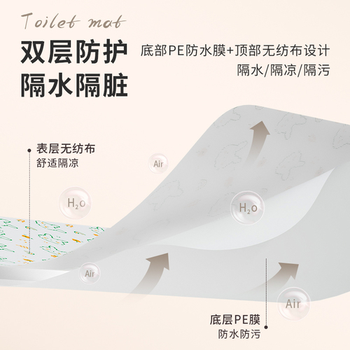 Disposable toilet seat cover self-adhesive no removal cushion for postpartum travel hotel full coverage large waterproof toilet seat cover
