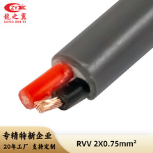 ��֮�����l����RVV��о�o�׾�0.5 0.75 1ƽ�����~�Դ�����I늾�