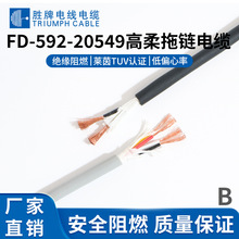 �۰����o��UL20549-26A/26о��о�o�׾��������2000�f��늾�