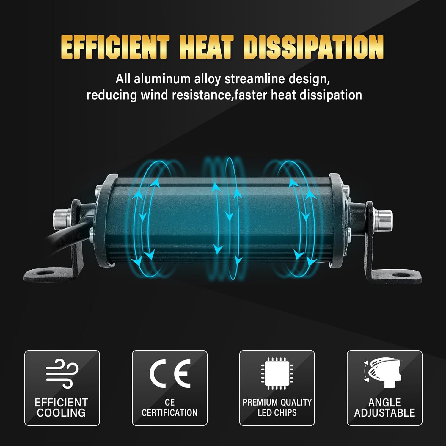Cross-Border Automotive Led Work Light Ultra-Thin Single-Row Strip Light 3Led 9W Off-Road Vehicle Roof Light Modification Inspection Light