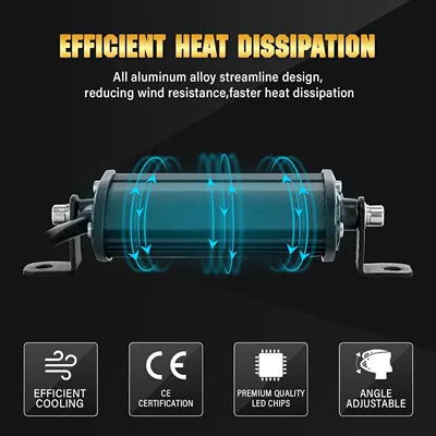 Modification Inspection Light, İşçi projektorları